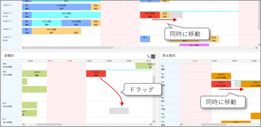 工程スケジュールエディタ ユーテック